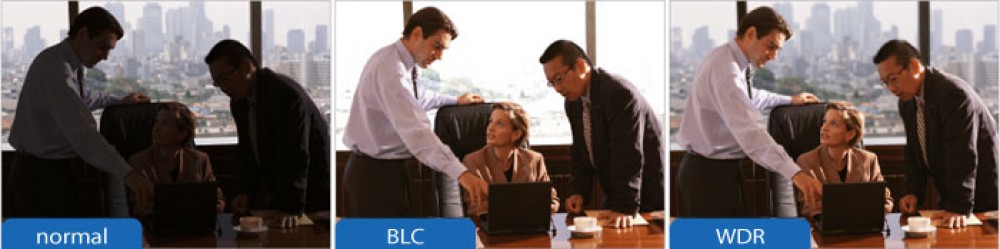 WDR, BLC ve HLC Nedir?